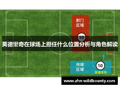 莫德里奇在球场上担任什么位置分析与角色解读