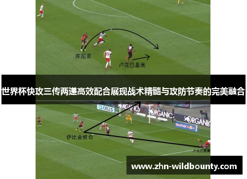 世界杯快攻三传两递高效配合展现战术精髓与攻防节奏的完美融合