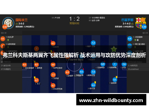 弗兰科夫斯基两翼齐飞属性强解析 战术运用与攻防优势深度剖析 弗兰科夫斯基两翼齐飞属性强解析 战术运用与攻防优势深度剖析