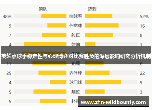 英超点球手稳定性与心理博弈对比赛胜负的深层影响研究分析机制