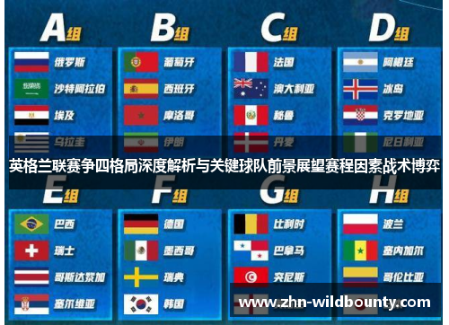 英格兰联赛争四格局深度解析与关键球队前景展望赛程因素战术博弈