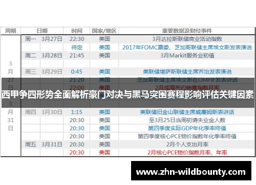 西甲争四形势全面解析豪门对决与黑马突围赛程影响评估关键因素 西甲争四形势全面解析豪门对决与黑马突围赛程影响评估关键因素