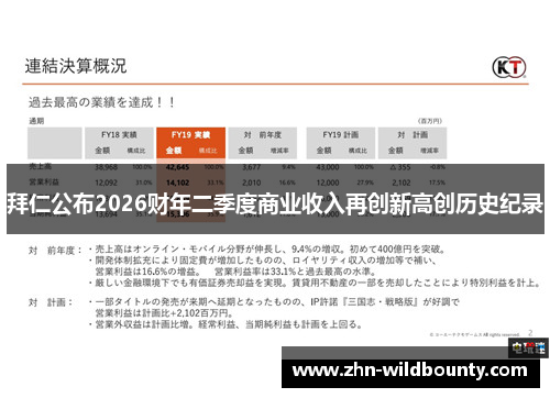 拜仁公布2026财年二季度商业收入再创新高创历史纪录