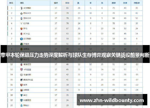 意甲本轮保级压力走势深度解析与球队生存博弈观察关键战役前景判断