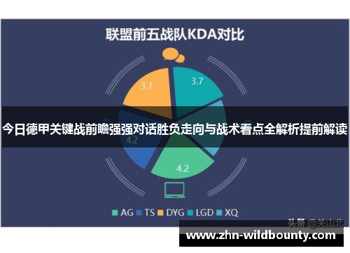 今日德甲关键战前瞻强强对话胜负走向与战术看点全解析提前解读