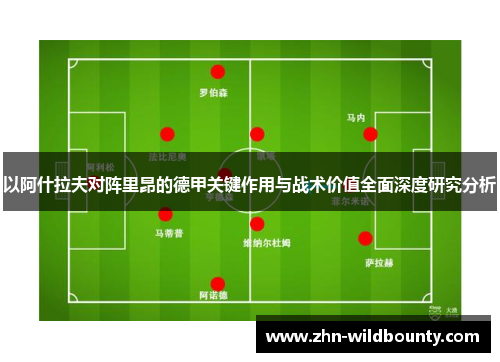 以阿什拉夫对阵里昂的德甲关键作用与战术价值全面深度研究分析 以阿什拉夫对阵里昂的德甲关键作用与战术价值全面深度研究分析
